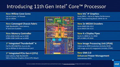 Представлены мобильные процессоры Intel Tiger Lake — новая надежда компании в борьбе с AMD