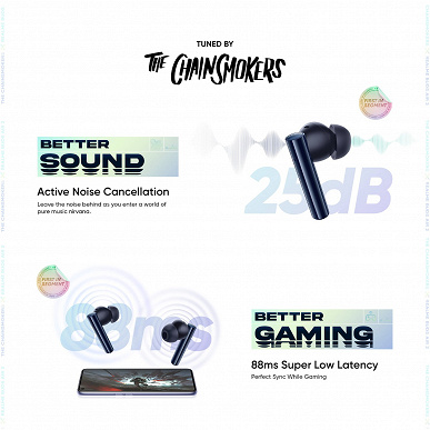 Активное шумоподавление, 25 часов автономной работы, игровой режим и «тюнинг» под руководством The Chainsmokers. Это беспроводные наушники Realme Buds Air 2