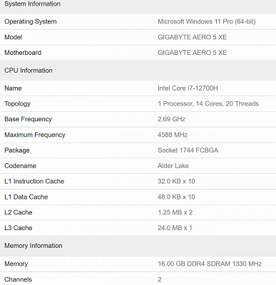 14-core Intel Core i7-12700H is twice as fast as 6-core Core i7-10750H in multi-core test