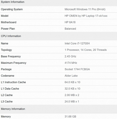 14-core Intel Core i7-12700H is twice as fast as 6-core Core i7-10750H in multi-core test