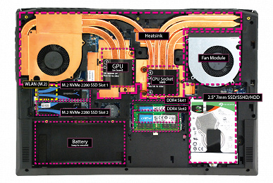 Laptop with Ryzen 7 5800X 8-Core Desktop Processor and GeForce RTX 3070 Discrete Graphics Presented by Eurocom Nightsky ARX315