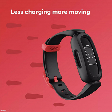 Новый браслет Fitbit показали на качественных официальных изображениях