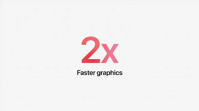 Платформа Apple M1, экран 4,5К, 6 динамиков и цветовая феерия. Apple представила новые iMac, самые тонкие и компактные за всю историю