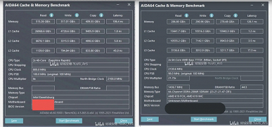 96 ядер Intel против 128 ядер AMD. Появилось сравнение серверных CPU Sapphire Rapids и Milan-X