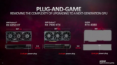 AMD compares cheaper Radeon RX 7900 with GeForce RTX 4080, and the comparison is not in favor of the Nvidia adapter