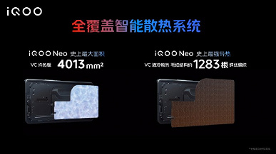 Представлен «гоночный» iQOO Neo7 Racing Edition: Snapdragon 8 Plus Gen 1, 5000 мАч, 120 Вт, 50 Мп с OIS и 256 ГБ флеш-памяти в базе за $400