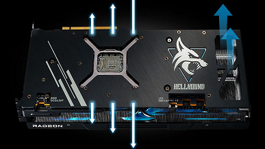 PowerColor показала полуреференсные Radeon RX 7900 XTX и RX 7900 XT Hellhound