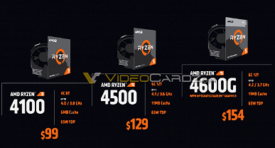 Четырехъяденый AMD Ryzen 3 4100 за 100 долларов и четыре новых шестиядерных CPU ценой до 200 долларов. Все цены и подробности о новых бюджетных CPU AMD
