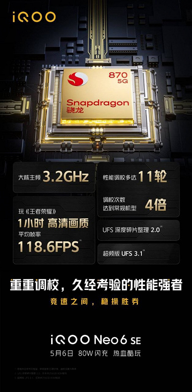 4700 mAh, 80 W, 120 Hz, Snapdragon 870 and 64 MP with OIS.  Detailed specifications of iQOO Neo 6 SE 5G smartphone