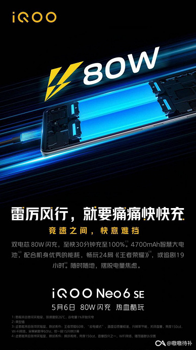 4700 mAh, 80 W, 120 Hz, Snapdragon 870 and 64 MP with OIS.  Detailed specifications of iQOO Neo 6 SE 5G smartphone