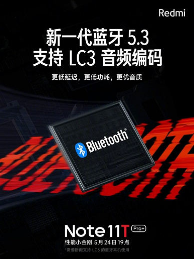 Xiaomi анонсировала беспроводные наушники Redmi Buds 4 Pro с «системой супершумоподавления» и поддержкой Bluetooth 5.3