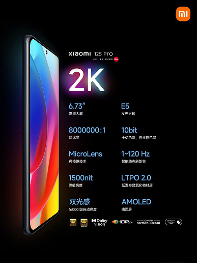 Представлен флагманский смартфон Xiaomi 12S Ultra
