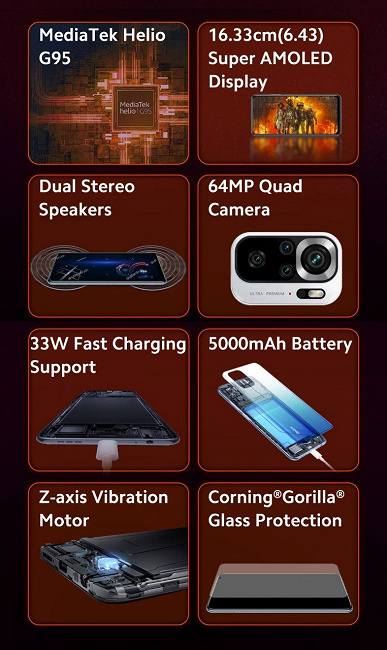 Super AMOLED и «суперкамера». Redmi Note 11 SE выходит за пределы Китая