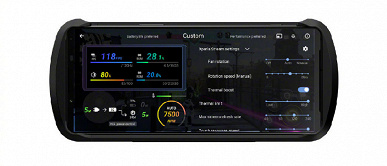 Sony представила игровой смартфон Xperia 1 IV Gaming Edition за 1330 долларов c подключением к проводной сети