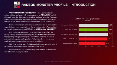 Radeon RX 6800 XT можно сделать такой же быстрой, как и GeForce RTX 3090 Ti. Представлено приложение RMP