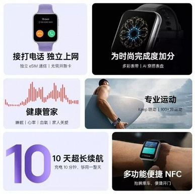 NFC, eSIM и нормальная автономность. Представлены умные часы Oppo Watch SE
