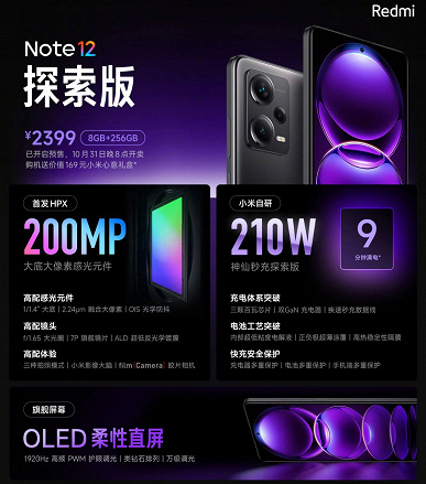 Самые дешевые в мире 200 Мп. Представлены Redmi Note 12 Pro+ и Redmi Note 12 Racing с 200-мегапиксельной камерой и ценой от 290 долларов