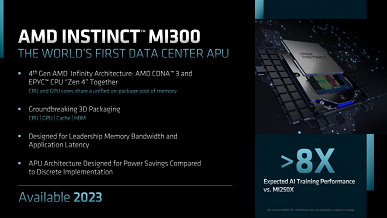 &laquo;Первый в мире интегрированный CPU и GPU для ЦОД&raquo;. AMD анонсировала Instinct MI300: 128 ГБ памяти HBM3 и 146 млрд транзисторов
