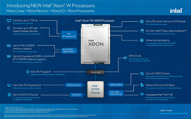 Intel предлагает новый шестиядерный CPU за 530 долларов. Компания представила процессоры Xeon W-3400 и Xeon W-2400 по цене от 360 до 5890 долларов
