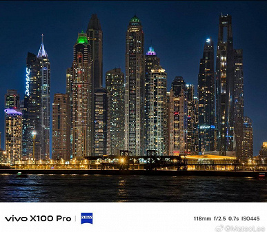 Это новый король мобильного фото? Много эффектных снимков, сделанных на Vivo X100 Pro