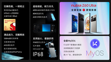 6000 мА·ч, IP68, Snapdragon 8 Gen 3, экран без вырезов, нестандартная камера с тройной стабилизацией – 565 долларов. Представлен Nubia Z60 Ultra