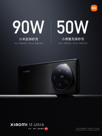 Передовой экран OLED 2K, камера Leica с лучшими сенсорами Sony, 5000 мА·ч, 100 Вт, IP68 за $875. Представлен Xiaomi 13 Ultra — лучший камерофон Xiaomi