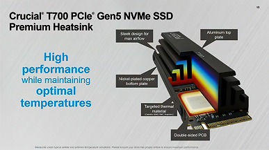 Micron называет Crucial T700 самым быстрым SSD в мире