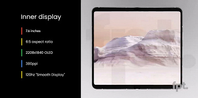 Так будет выглядеть Google Pixel Fold с экраном 5,8 дюйма и ценой 1800 долларов. Качественные рендеры и все подробности от надежного источника