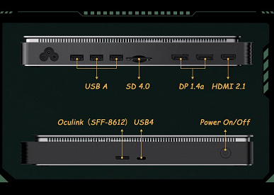 Представлена самая компактная внешняя видеокарта: внутри GPD G1 установлена Radeon RX 7600M XT