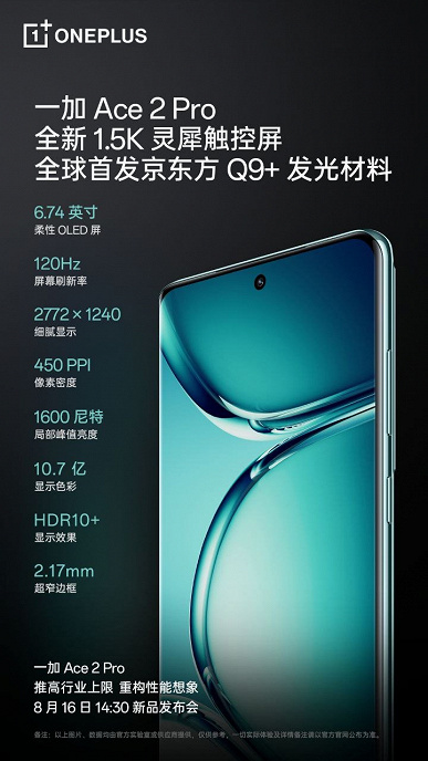 Передовой экран OLED, 24 ГБ ОЗУ, 150 Вт, флагманский сенсор IMX890, Android 16 в перспективе. Все характеристики OnePlus Ace2 Pro накануне премьеры