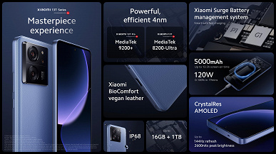 5000 мА·ч, 120 Вт, IP68, камера Leica, экран CrystalRes AMOLED 144 Гц и 5 лет обновлений. Представлены Xiaomi 13T и Xiaomi 13T Pro