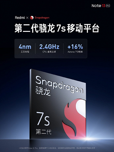 200 Мп, 5100 мА·ч, 67 Вт, Snapdragon 7s Gen 2 и защита IP54 — за 190 долларов. Представлен Redmi Note 13 Pro