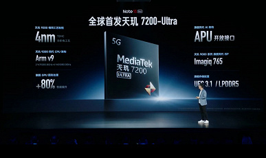 Народные 200 Мп стали еще лучше. Представлен Redmi Note 13 Pro+: экран OLED 1,5K, 5000 мА·ч, 120 Вт, IP68 и 16 ГБ ОЗУ за 300 долларов