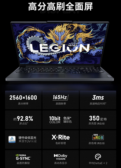 Самый доступный Lenovo Legion последнего поколения с GeForce RTX 4070 Laptop поступил в продажу в Китае. Lenovo Legion Y7000P оснащается 20-ядерным Core i7-14700HX
