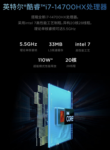Самый доступный Lenovo Legion последнего поколения с GeForce RTX 4070 Laptop поступил в продажу в Китае. Lenovo Legion Y7000P оснащается 20-ядерным Core i7-14700HX