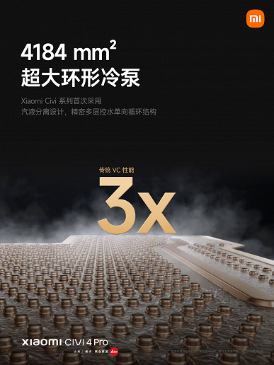 Первый нефлагман с камерой Leica и первая в мире модель на Snapdragon 8s Gen 3. Представлен Xiaomi Civi 4 Pro