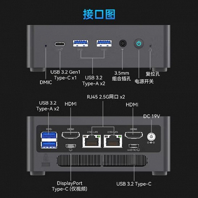 10-ядерный Core i7-12650H, 32 ГБ ОЗУ и SSD 1 ТБ — за 400 долларов. Представлена новая конфигурацию мини-компьютера Mechrevo Unbounded S mini