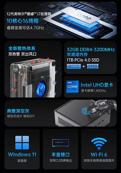 10-ядерный Core i7-12650H, 32 ГБ ОЗУ и SSD 1 ТБ — за 400 долларов. Представлена новая конфигурацию мини-компьютера Mechrevo Unbounded S mini