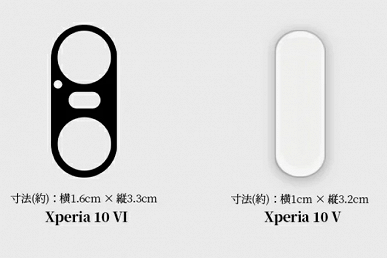 Sony Xperia 1 VI и Xperia 10 VI получат камеру большего размера