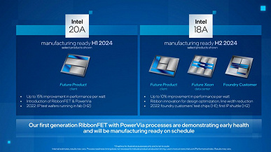Intel призналась, что сверхважный для неё техпроцесс Intel 18A станет массовым только в 2026 году, а в 2025 будут доминировать Intel 10 и Intel 7