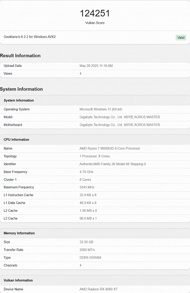 Radeon RX 9060 XT 16 GB показала более слабые результаты, чем Radeon RX 7700 XT