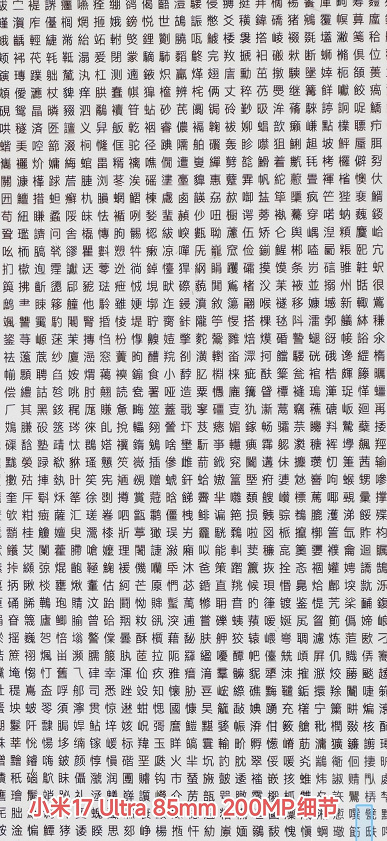 Сравнение детализации камер флагманских смартфонов