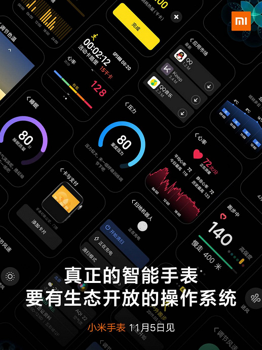 Часы Xiaomi Mi Watch действительно похожи на маленький смартфон