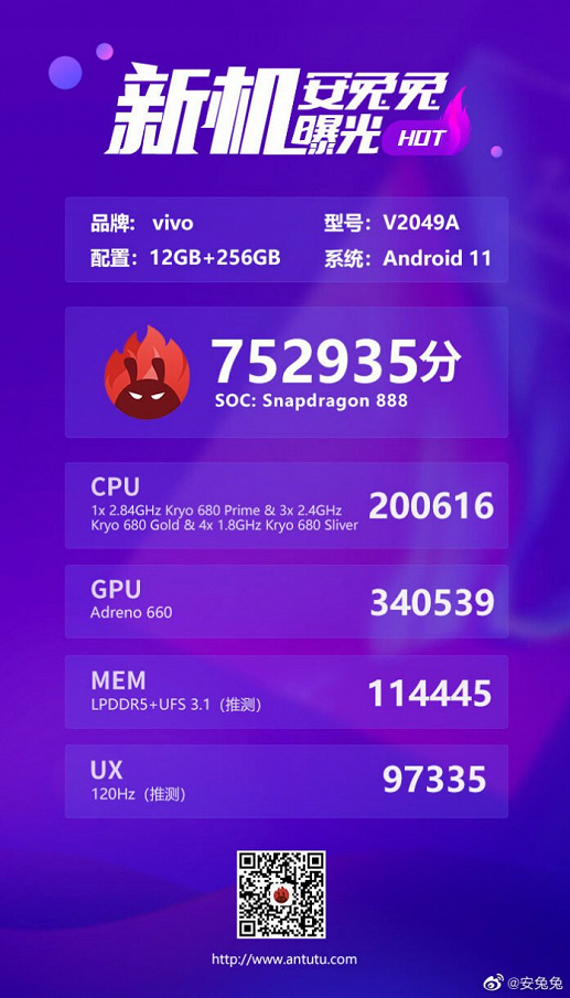 Snapdragon 888 + быстрая память = более 750 тыс. в AnTuTu. iQOO 7 протестирован перед выходом