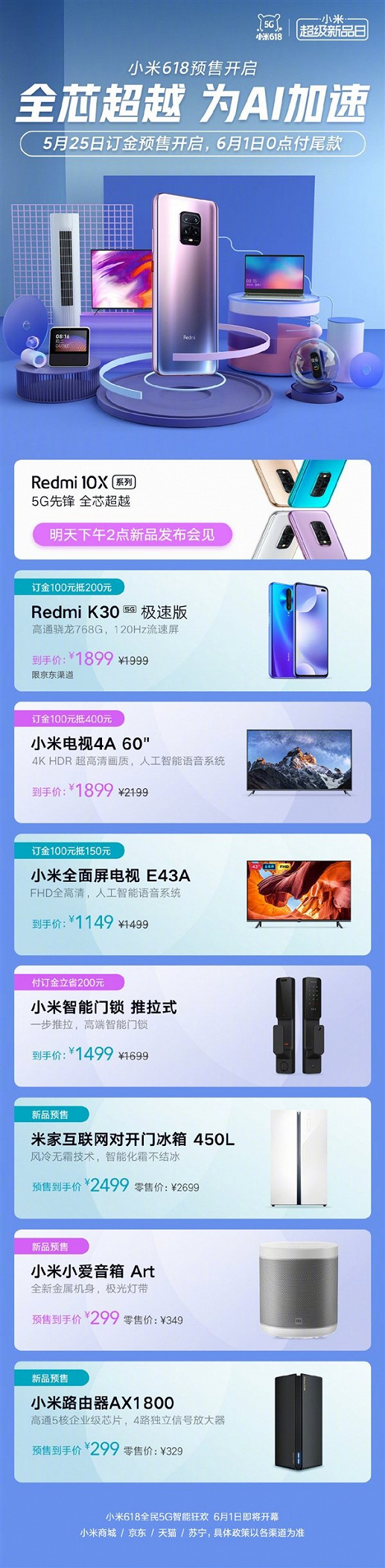 Xiaomi резко опускает цены на смартфоны, телевизоры, холодильники, роутеры и прочую технику в Китае