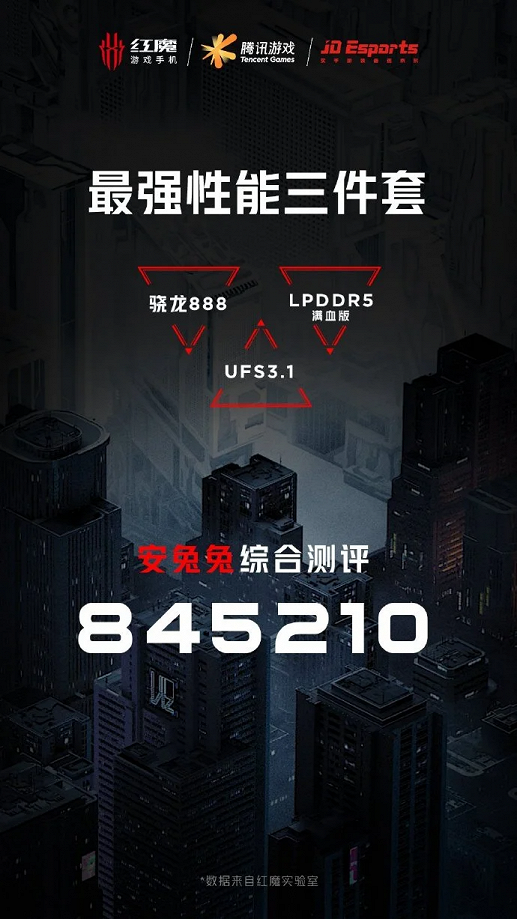 845 210 баллов в AnTuTu — абсолютный рекорд бенчмарка установил смартфон RedMagic 6R