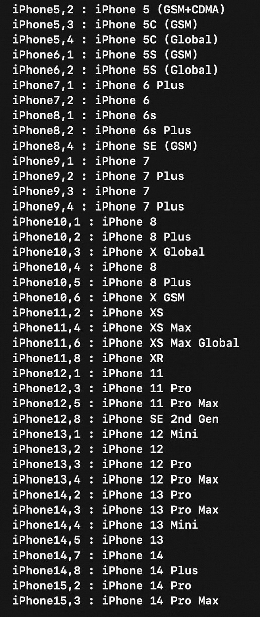 iPhone 14 und iPhone 14 Plus sind tatsächlich Modelle der Generation iPhone 13. Dies wird durch die Modellnummern der Smartphones bestätigt