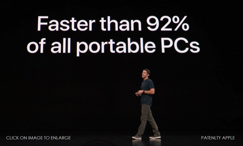 Две трети опрошенных PCMag считают, что Apple iPad Pro не годится на роль основного компьютера