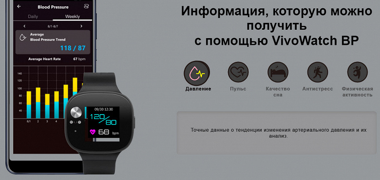 Умные часы Asus VivoWatch BP с функцией тонометра появились в России