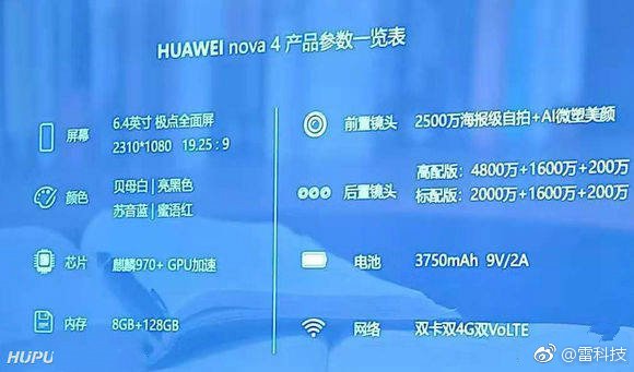Опубликованы все характеристики смартфона Huawei Nova 4: экран диагональю 6,4 дюйма, SoC Kirin 970, 8 ГБ ОЗУ и 48-мегапиксельная камера